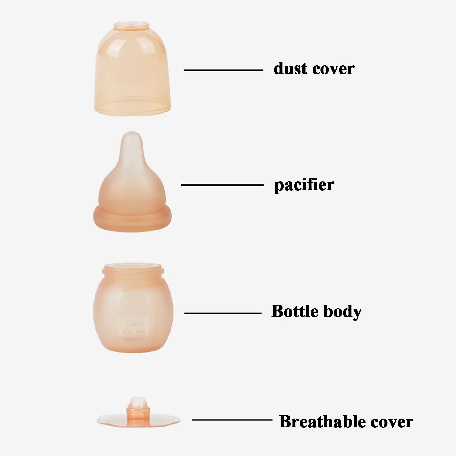 Biberón de silicona recién nacido anticólicos